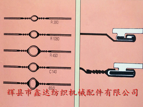 鋼絲綜、尼龍包覆綜絲、特種鋼絲綜、翻邊綜眼鋼絲綜型號(hào)與規(guī)格的詳細(xì)說(shuō)明